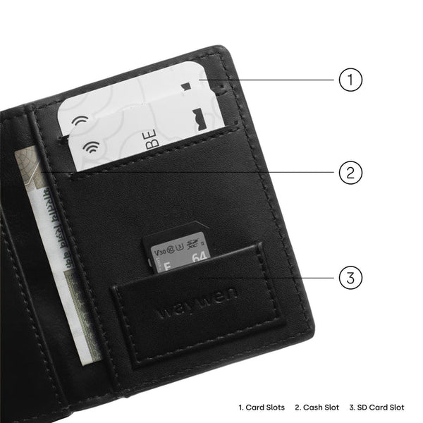 Obsidian Black Compact Leather Wallet